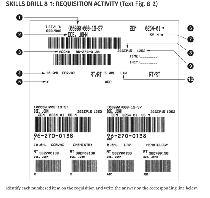 Skills drill 10-1 requisition activity