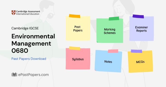 Aice environmental management past papers