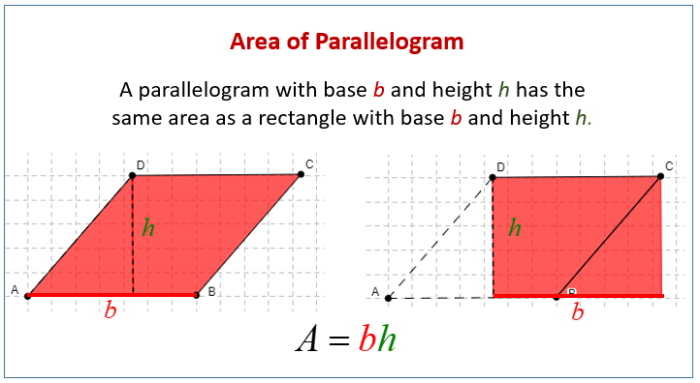 Area of triangles and parallelograms assignment